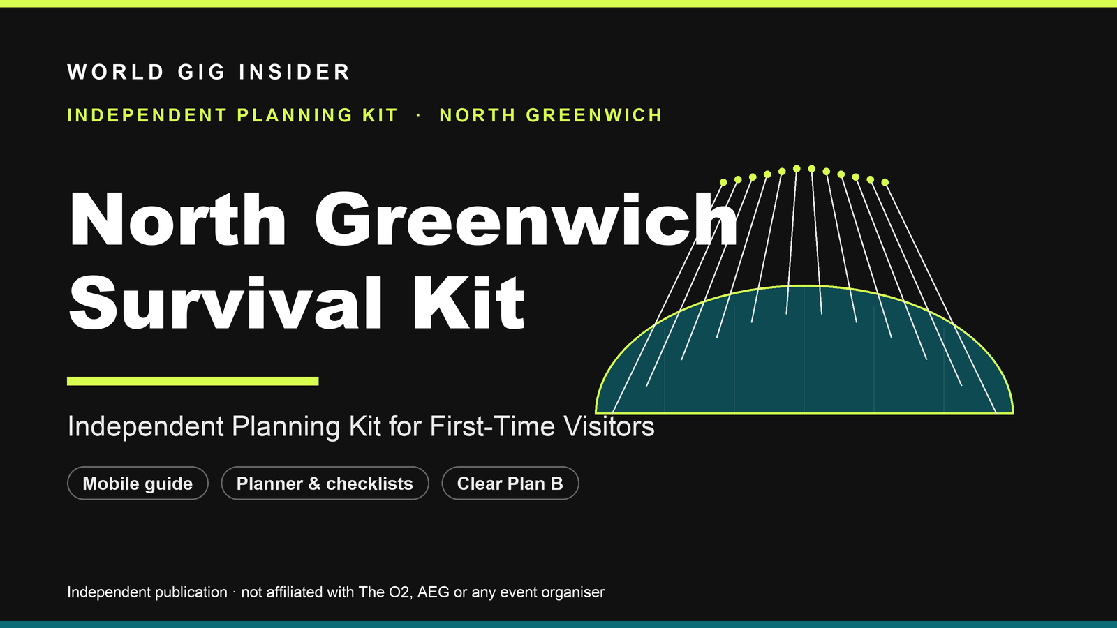 North Greenwich Survival Kit cover